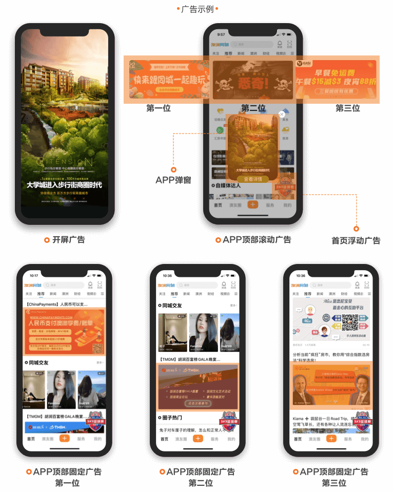 同城移动端APP中文广告平台